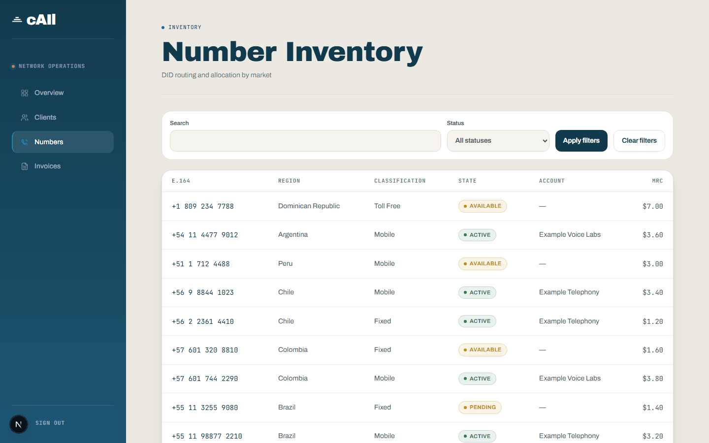 cAIl console: E.164 number inventory by market, with state, assigned account and monthly charge.